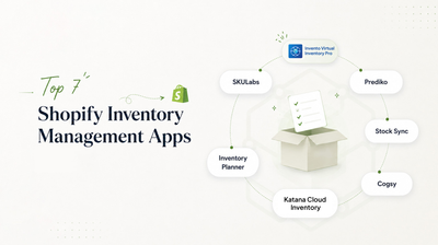 Blog banner for Top 7 Shopify Inventory Management Apps