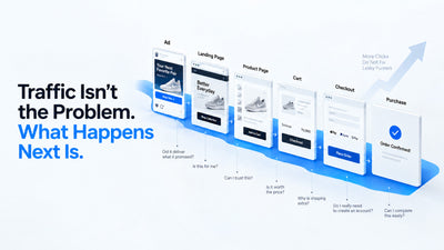 Most Brands Don't Have a Traffic Problem.