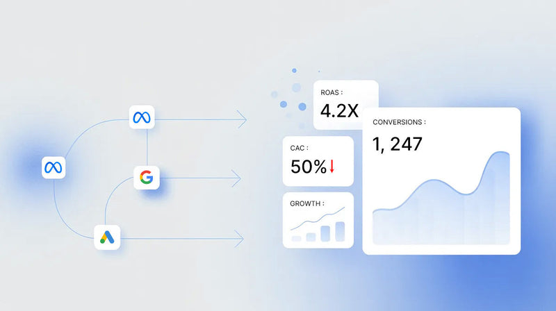 Understanding Attribution in eCommerce – A Shopify Expert’s Guide