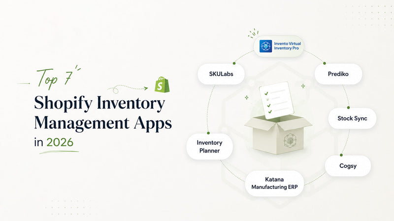 Top 7 Shopify Inventory Management Apps in 2026
