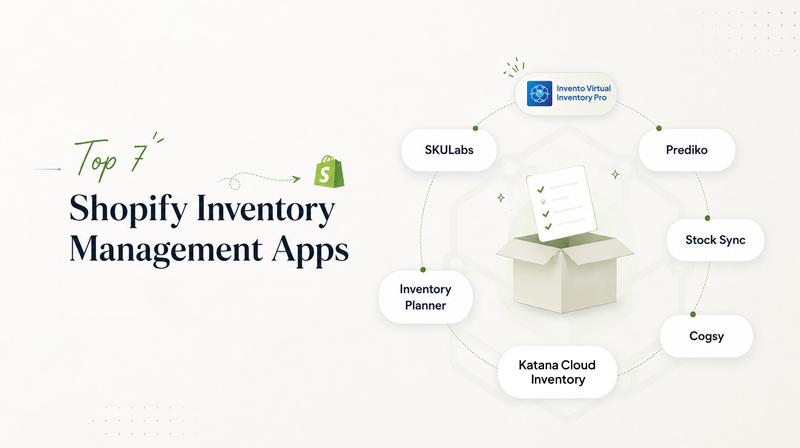 Blog banner for Top 7 Shopify Inventory Management Apps