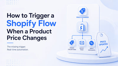 How to Trigger Shopify Flow When a Product Price Changes (2026)