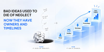 Bad Ideas Used To Die Of Neglect; Now They Have Owners And Timelines
