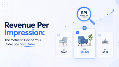 Revenue Per Impression: The Metric to Decide Your Collection Sort Order